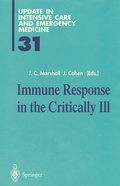 Cover: Immune Response in the Critically Ill - Springer
