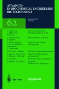Cover: Apoptosis - Springer