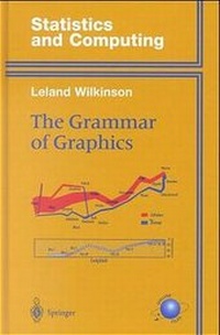Enlarge image Cover: The Grammar of Graphics - Springer