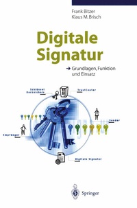 Abbildung von: Digitale Signatur - Springer