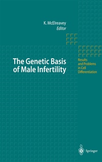 Abbildung von: The Genetic Basis of Male Infertility - Springer