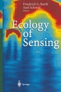 Cover: Ecology of Sensing - Springer