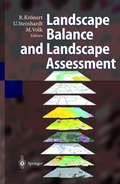 Cover: Landscape Balance and Landscape Assessment - Springer