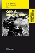 Cover: Critical Infrastructure - Springer