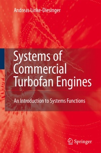 Abbildung von: Systems of Commercial Turbofan Engines - Springer