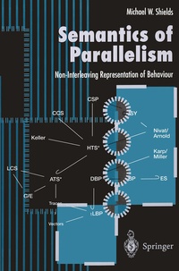 Abbildung von: Semantics of Parallelism - Springer