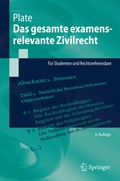 Cover: Das gesamte examensrelevante Zivilrecht - Springer