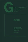 Cover: Index - Springer