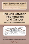 Cover: The Link Between Inflammation and Cancer - Springer