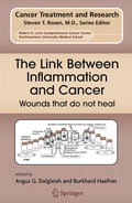Cover: The Link Between Inflammation and Cancer - Springer