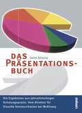 Cover: Das Pr&auml;sentationsbuch - Campus