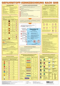 Bild: Wandtafel Gefahrstoff-Kennzeichnung nach GHS - ecomed-Storck