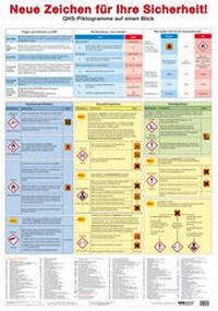 Bild: Wandtafel Neue Zeichen für Ihre Sicherheit! - ecomed Storck