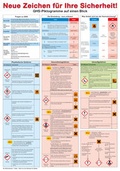 Bild: Paket: Einsteiger- und Schulungspaket (GHS) / Faltkarte Neue Zeichen für Ihre Sicherheit! - ecomed Storck