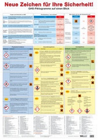 Bild: Faltkarte Neue Zeichen für Ihre Sicherheit! - ecomed Storck