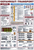 Bild: Wandtafel Gefahrgut-Transport - ecomed Storck