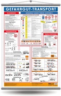 Bild: Wandtafel Gefahrgut-Transport - ecomed Storck