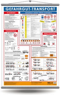 Bild: Wandtafel Gefahrgut-Transport - ecomed Storck