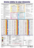 Cover: Wandtafel Erste Hilfe in der Chemie - ecomed-Storck