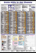 Cover: Wandtafel "Erste Hilfe in der Chemie" - ecomed-Storck