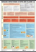 Bild: Wandtafel Versand infektiöser Stoffe Klasse 6.2 - ecomed-Storck