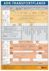 Bild: Wandtafel ADR-Transportplaner - ecomed Storck