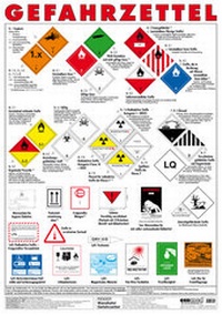 Bild: Wandtafel "Gefahrzettel" - ecomed-Storck