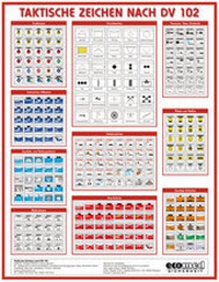 Abbildung von: Poster Taktische Zeichen - ecomed Storck