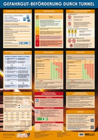 Abbildung von: Wandtafel Gefahrgutbeförderung durch Tunnel - ecomed Storck
