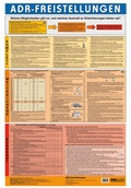 Bild: Wandtafel ADR-Freistellungen - ecomed Storck