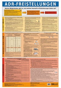 Abbildung von: Wandtafel ADR-Freistellungen - ecomed Storck