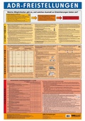 Bild: Wandtafel ADR-Freistellungen - ecomed Storck