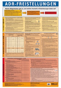 Bild: Wandtafel ADR-Freistellungen - ecomed Storck