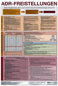 Bild: Wandtafel "ADR-Freistellungen" - ecomed-Storck
