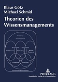 Cover: Theorien des Wissensmanagements - Peter Lang Verlag