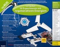 Cover: Lernpaket 50 Experimente mit regenerativen Energien - FRANZIS GmbH