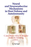 Cover: Neural and Neuroendocrine Mechanisms in Host Defense and Autoimmunity - Springer