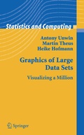 Cover: Graphics of Large Datasets - Springer