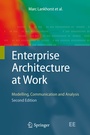 Cover: Enterprise Architecture at Work - Springer