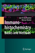 Cover: Immunohistochemistry: Basics and Methods - Springer