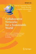 Cover: Collaborative Networks for a Sustainable World - Springer