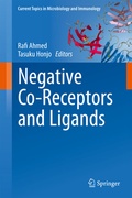 Cover: Negative Co-Receptors and Ligands - Springer