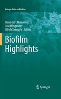 Cover: Biofilm Highlights - Springer