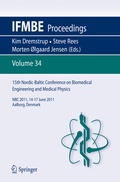 Cover: 15th Nordic-Baltic Conference on Biomedical Engineering and Medical Physics - Springer
