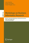Bild: Workshops on Business Informatics Research - Springer