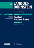 Cover: Excited Nuclear States - Nuclei with Z = 74-103 - Springer