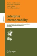 Cover: Enterprise Interoperability - Springer