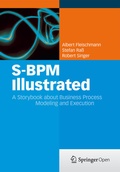 Cover: S-BPM Illustrated - Springer