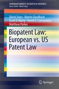 Cover: Biopatent Law: European vs. US Patent Law - Springer