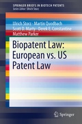 Cover: Biopatent Law: European vs. US Patent Law - Springer